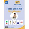 Pictogramme tes phrases